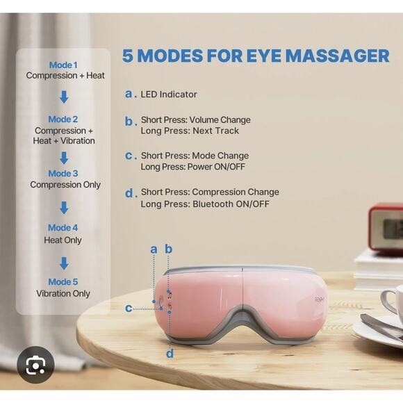 RENPHO Eye Massager Heated And Wireless RF- EM001 Pink New Sealed - Picture 2 of 8